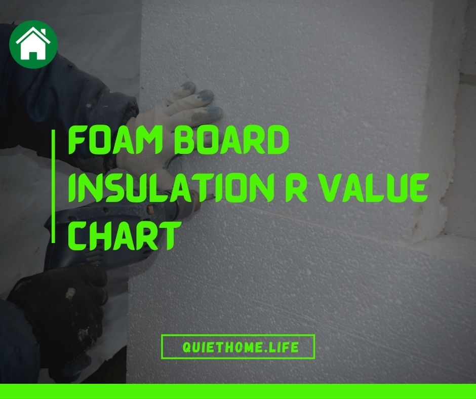 Foam Board Insulation R-Value Chart